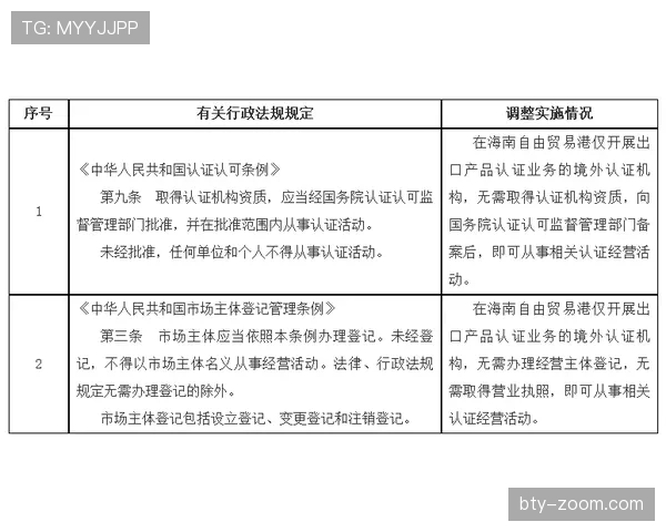 禁区规则详解：关键判罚条件及裁判执行标准解析