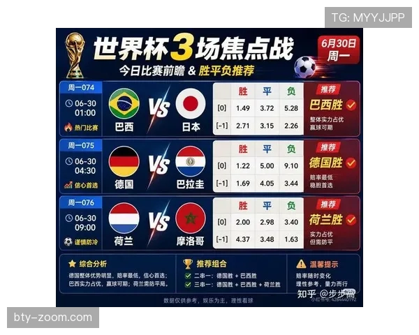 2026世界杯K组完整赛果：6场比赛比分整理